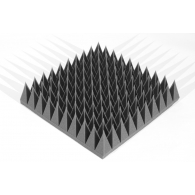 Панель з акустичного поролону Ecosound піраміда 120мм Mini, 0,5х0,5м чорний графіт 